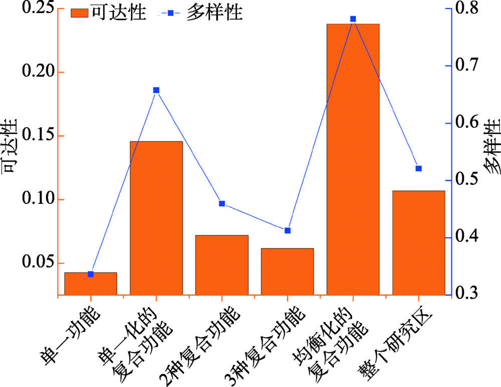 DDR时钟信号测量及分析的关键手段与重要性  第9张