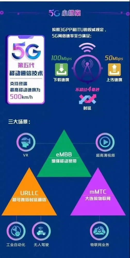 探索上海5G网络机柜加工之旅：资深工匠记录5G时代的精彩历程  第4张