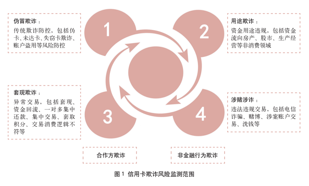 电子工程师分享DDR信号测试的深入理解与实践心得  第7张