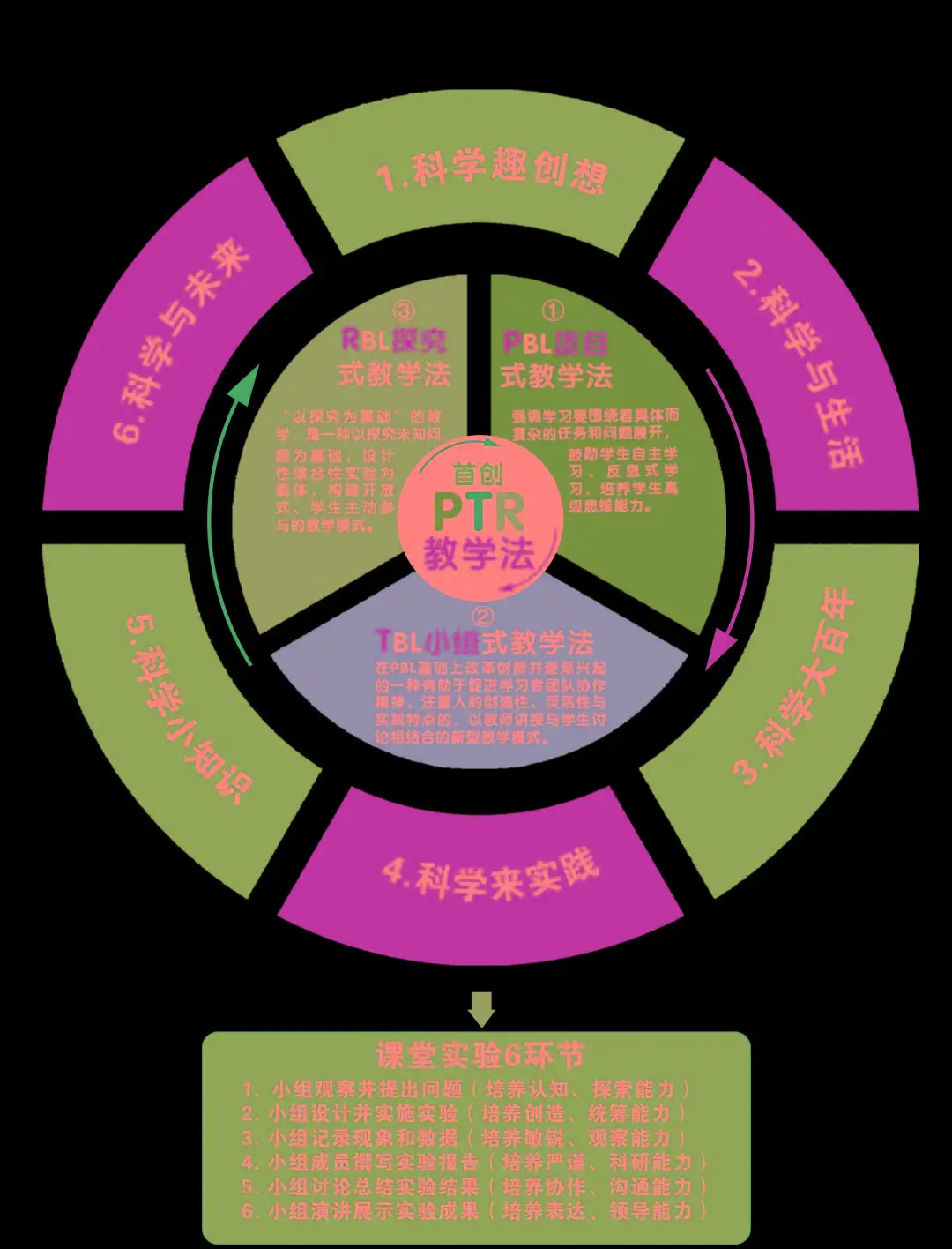 探秘安卓系统界面协调器：前沿科技与人文交融的魅力  第4张