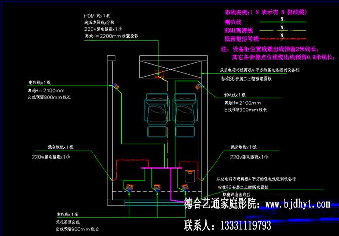 家庭影院音箱接线带电？原因、危害与预防全知道  第4张