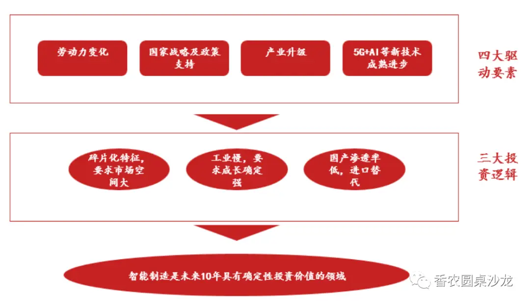 5G 技术的魅力与挑战：加速数字转型，融入日常生活  第5张