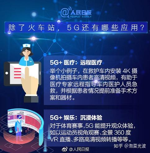 贵州 5G 手机办理体验：科技进步如何改变生活  第6张