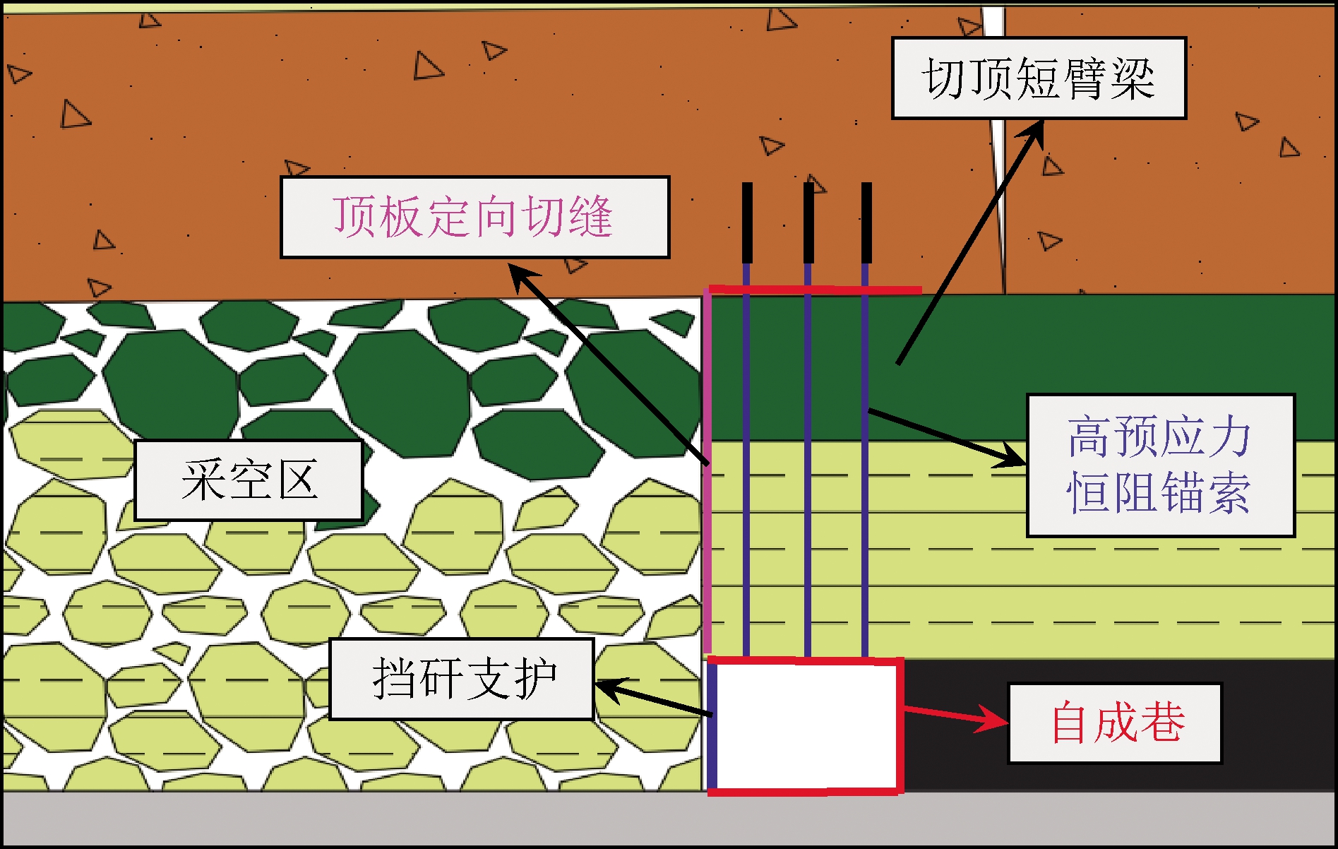 从观望到购入 5G 智能手机的心路历程与体验分享  第4张