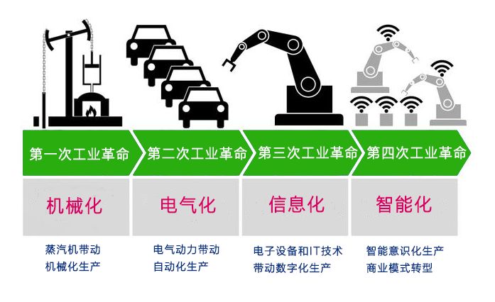 从观望到购入 5G 智能手机的心路历程与体验分享  第8张