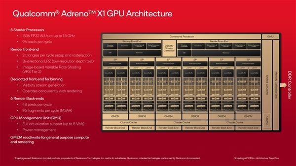 GT940M 与 530 显卡的性能差异及适用环境深度剖析  第5张