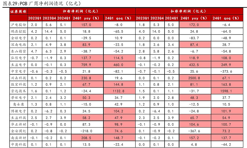 qtj2 ddr3主板 Qtj2DDR3 主板：技术魅力与卓越性能的完美结合  第2张