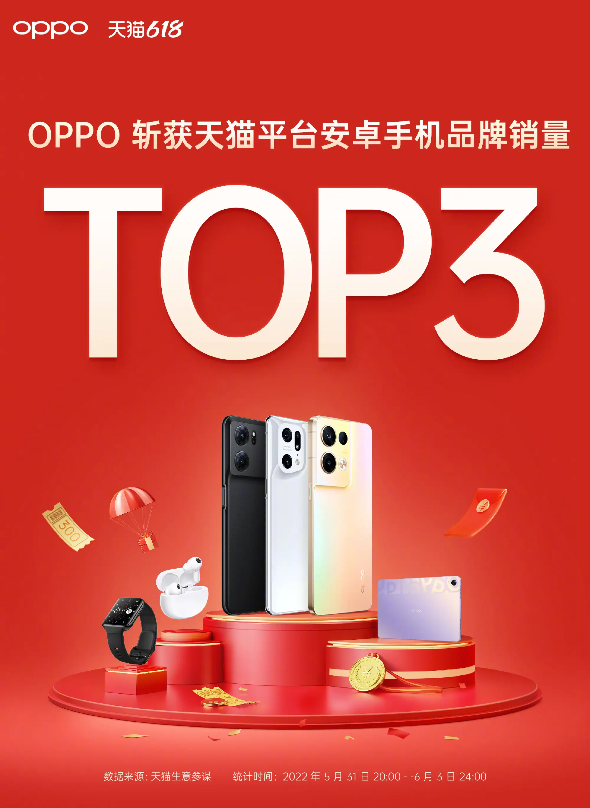 OPPO 领跑 5G 智慧型手机：技术探索与体验分享  第1张