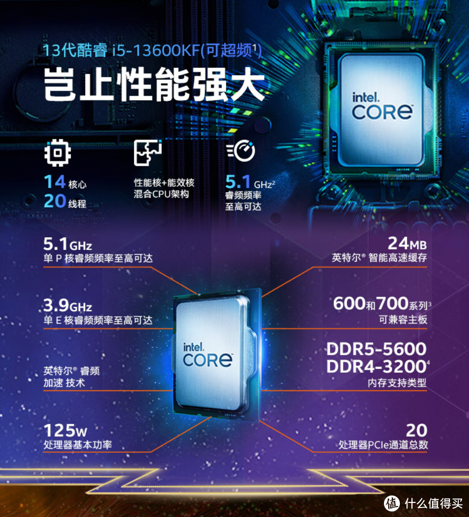 电脑爱好者分享 DDR4 内存与主板匹配攻略  第5张