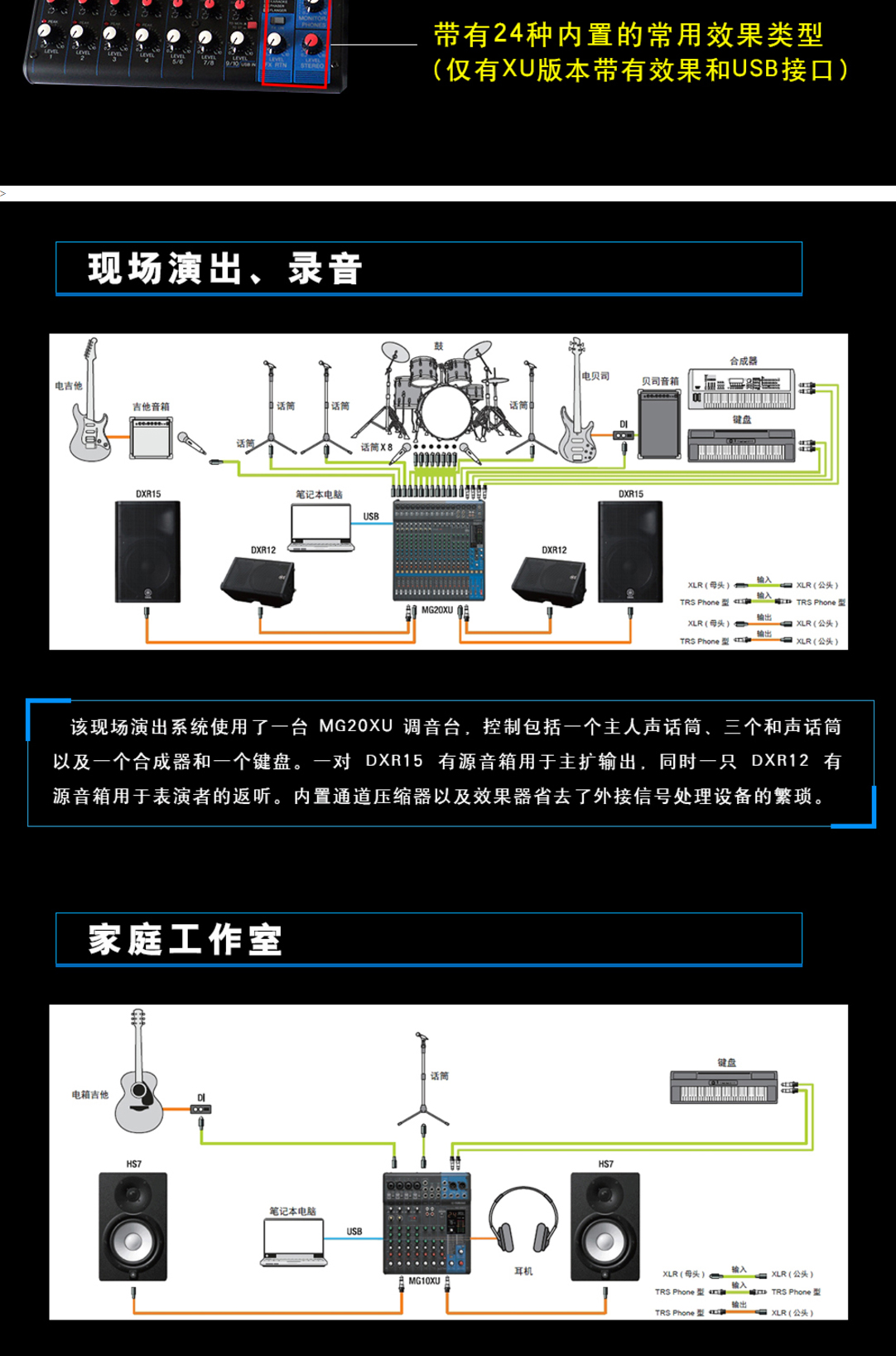 音频制作爱好者必看：调音台与电脑音箱的完美联接指南  第8张