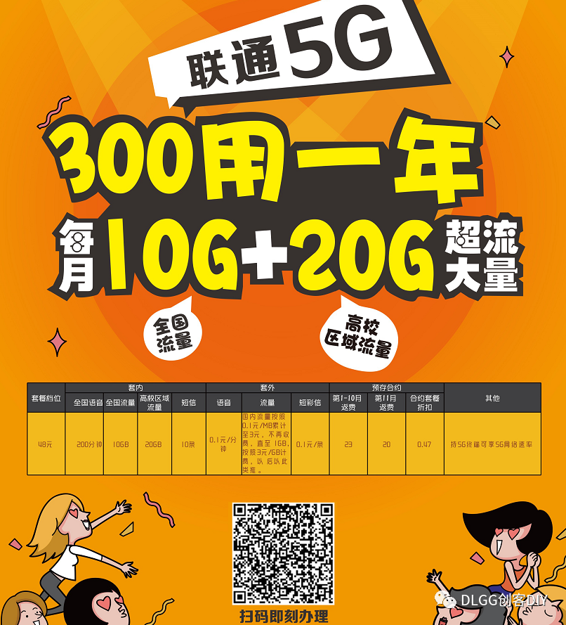 平凡白领升级 5G 套餐：从疑虑到体验，畅享高速网络带来的变革  第5张