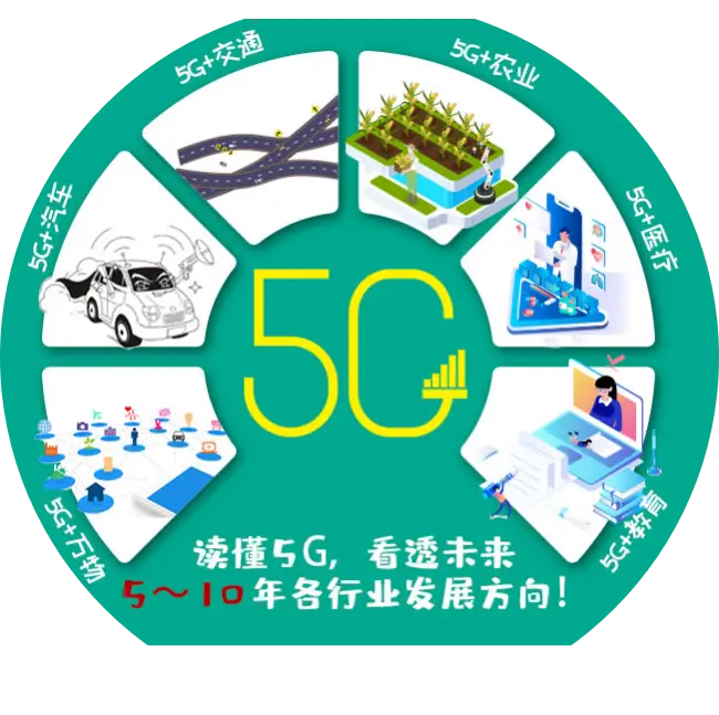5G 技术在陕西：改变生活方式，推动未来发展  第5张