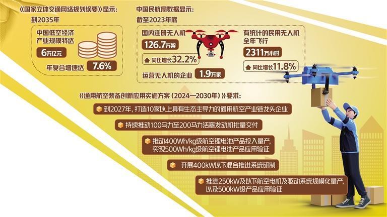 广州 5G 网络建设成果斐然，市民生活更便利  第3张