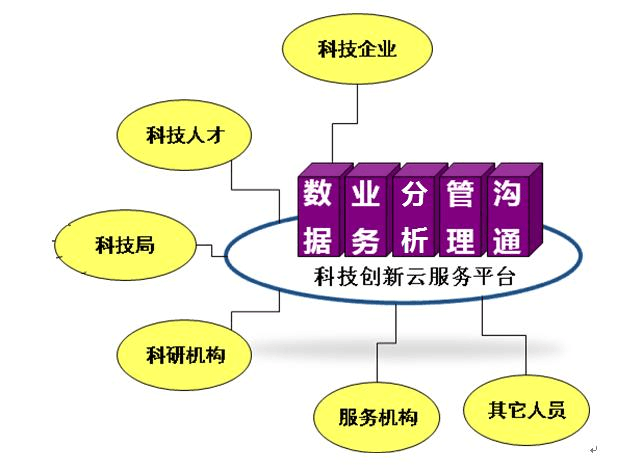 安卓 6.0 Marshmallow 系统下载过程分享及升级决策探讨  第5张