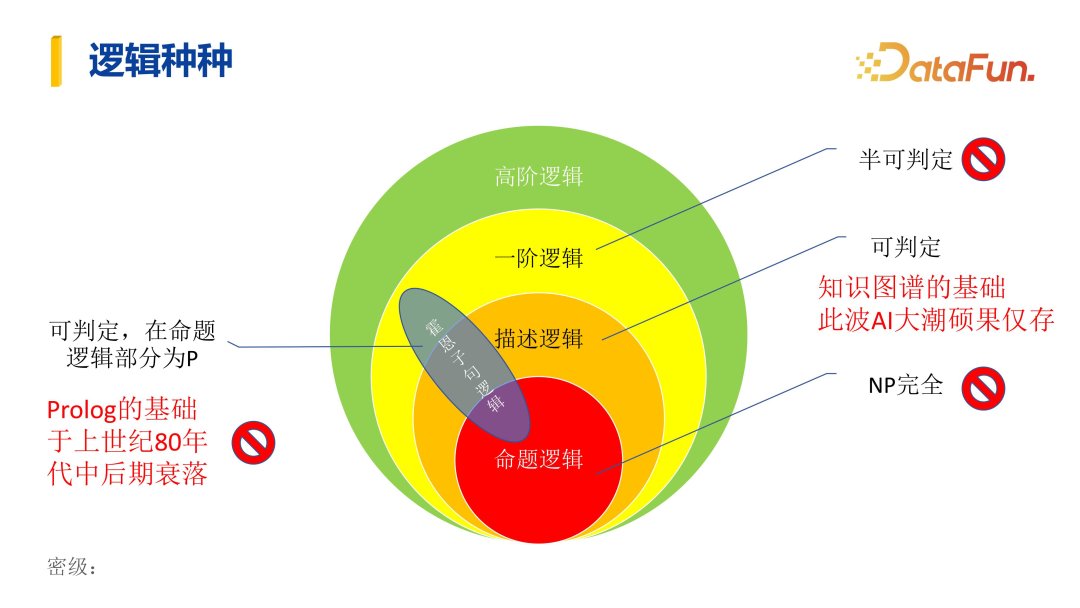 智能音箱与路由器的连接：实践经验与深度思考  第7张