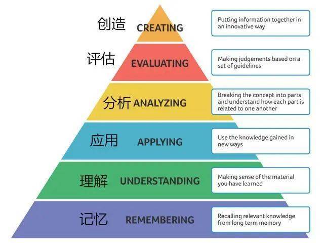 智能音箱与路由器的连接：实践经验与深度思考  第10张