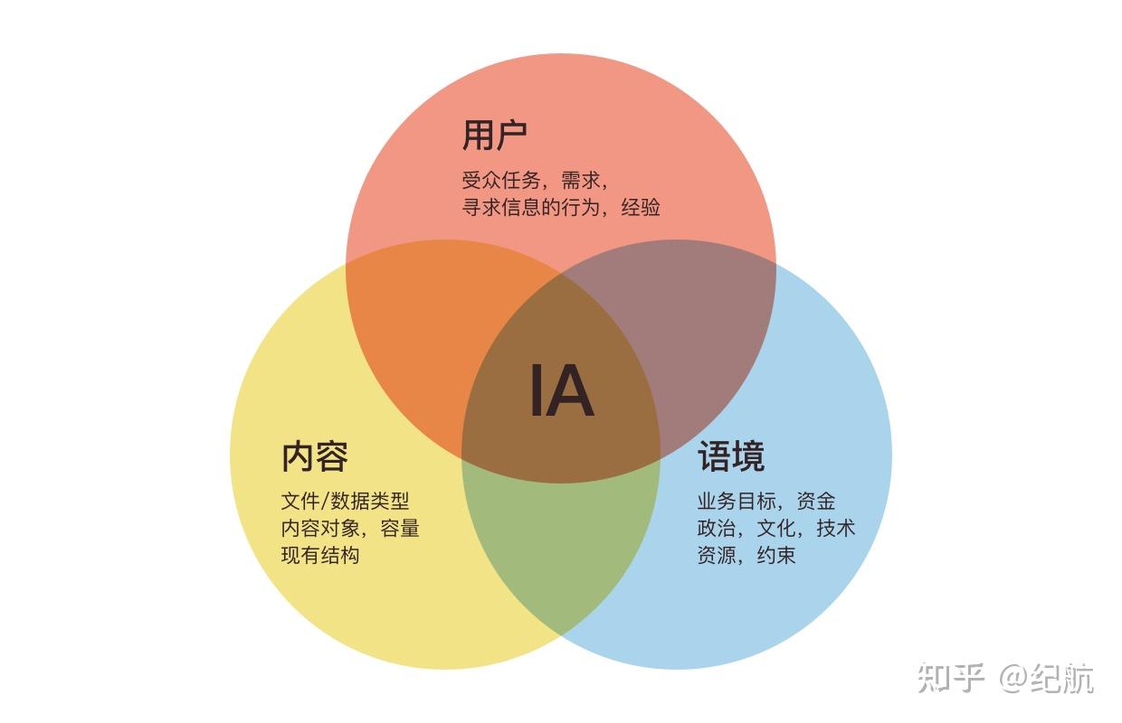 Android12.1 操作系统：设计之美与用户体验的显著改善  第5张