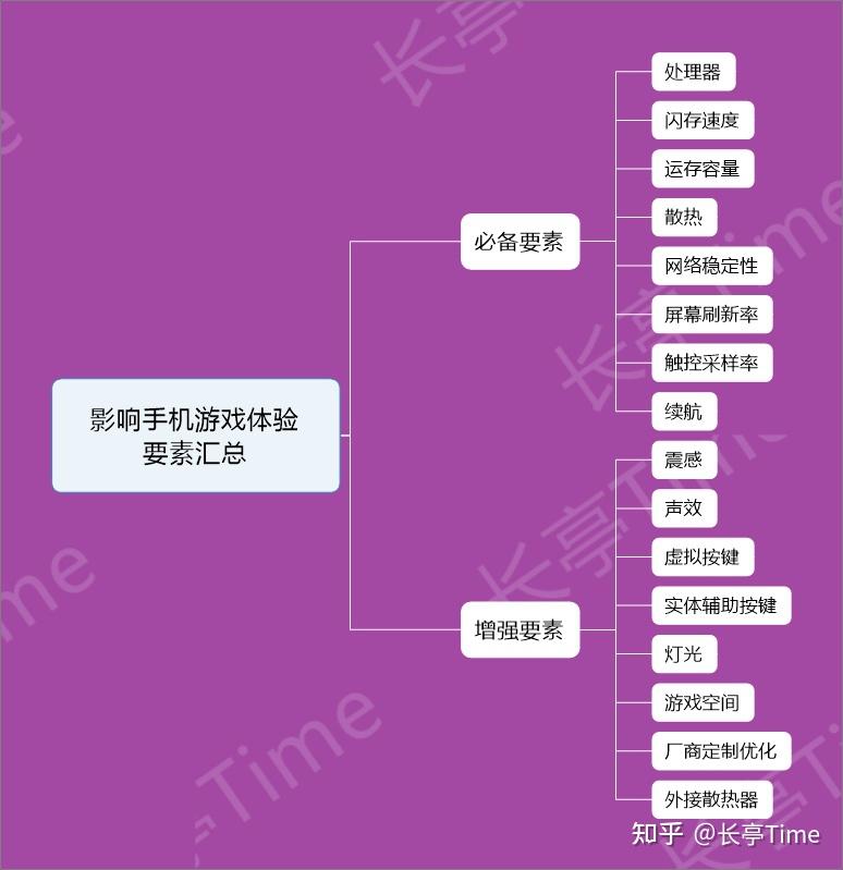 安卓系统的开放性与多样化设备选择：深度剖析其优劣及影响  第5张