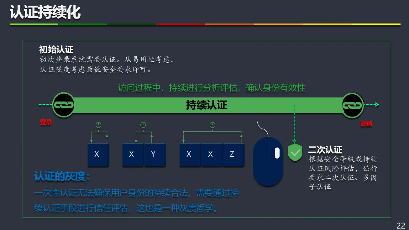 智能音箱多样化连接功能，提升生活便利度的秘密  第8张