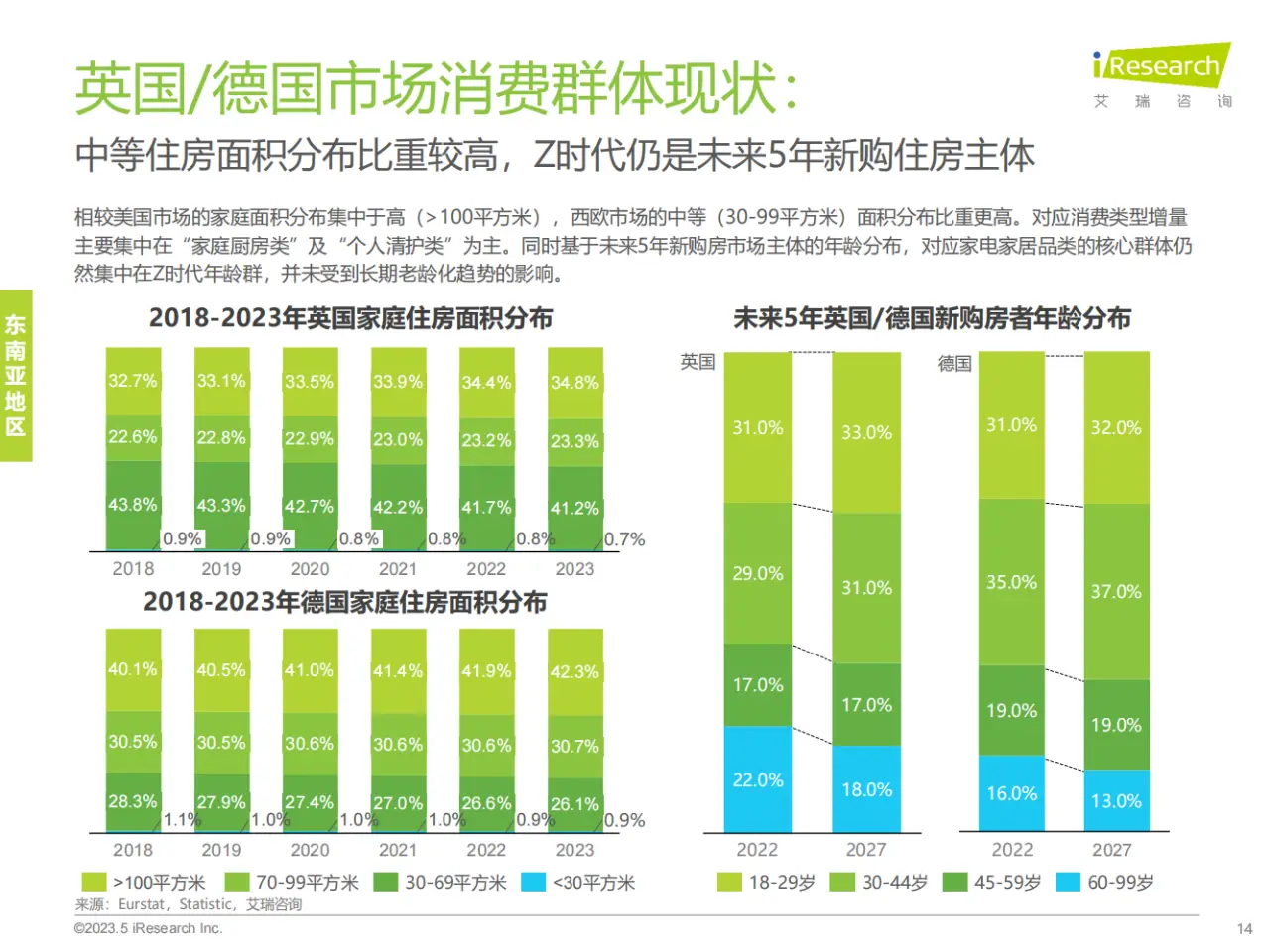 荣耀手机 5GOnly 模式：开启全新智能世界的钥匙  第10张