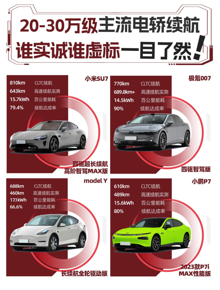 GT525M1G 显卡：卓越性能，开启全新视觉之门  第6张