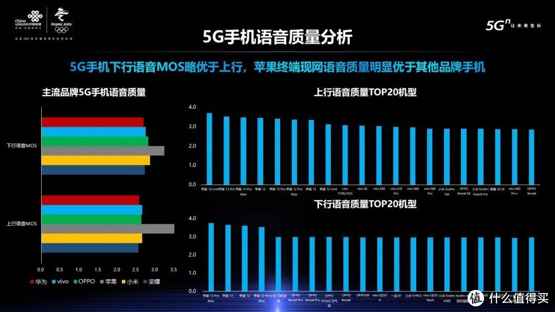 德国 5G 手机品牌：崛起背景、发展潜力与前景展望  第6张