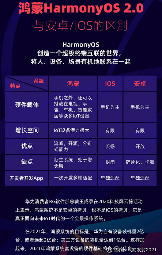 Android8.0 系统：中国用户的深度体验与感悟分享  第4张