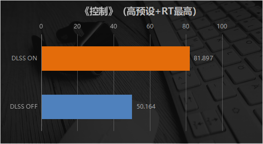 专家深度对比 NVIDIA9800GT 与 630 显卡：技术规格、效能特性全解析  第2张