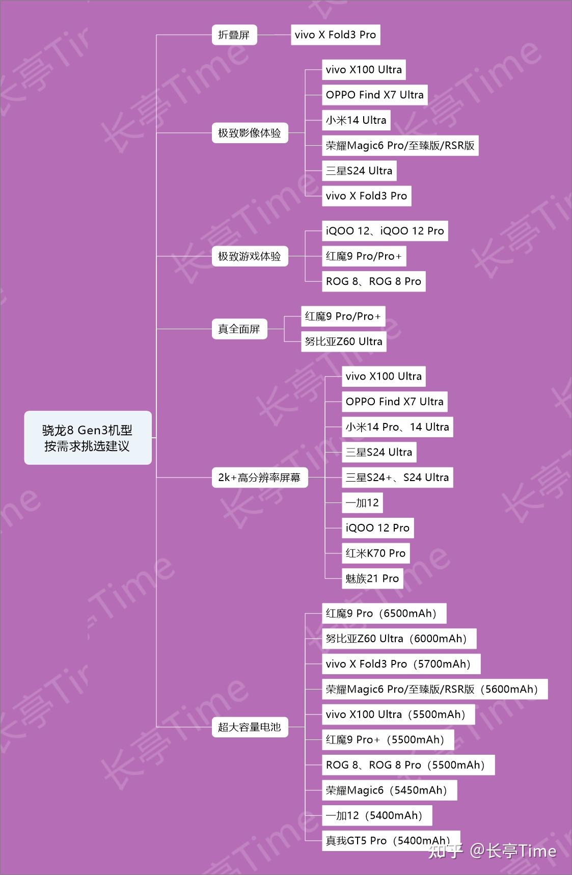 小米 8 手机与小米音箱连接难题，情感与理性的双重考验  第3张