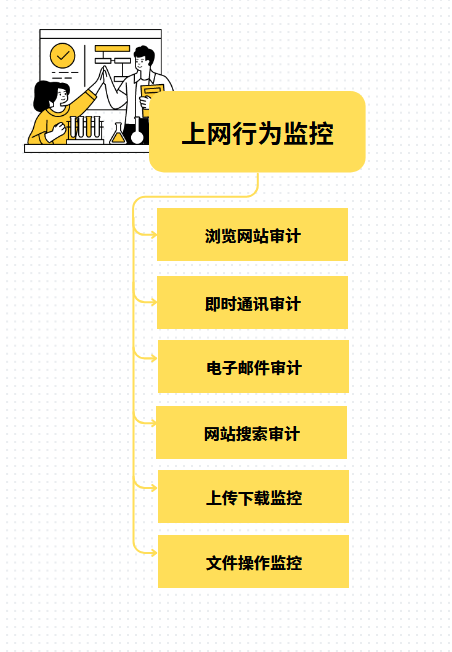 安卓系统资深用户分享：如何有效保护安卓系统免受病毒侵害  第5张