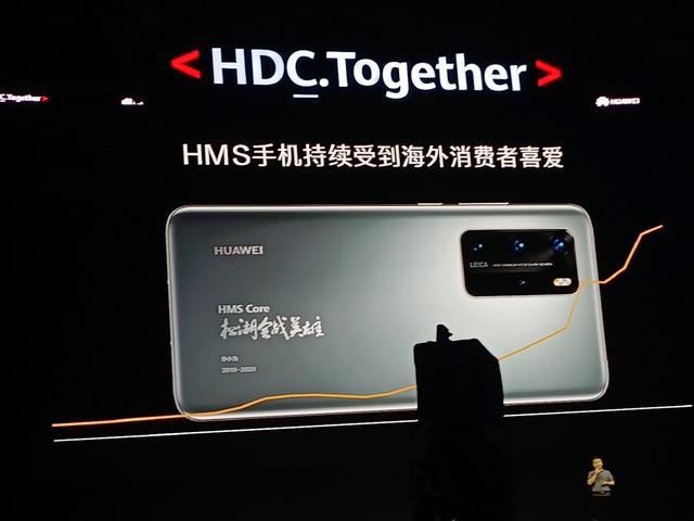 2021 年中国安卓市场竞争激烈，华为鸿蒙 OS 崭露头角  第2张