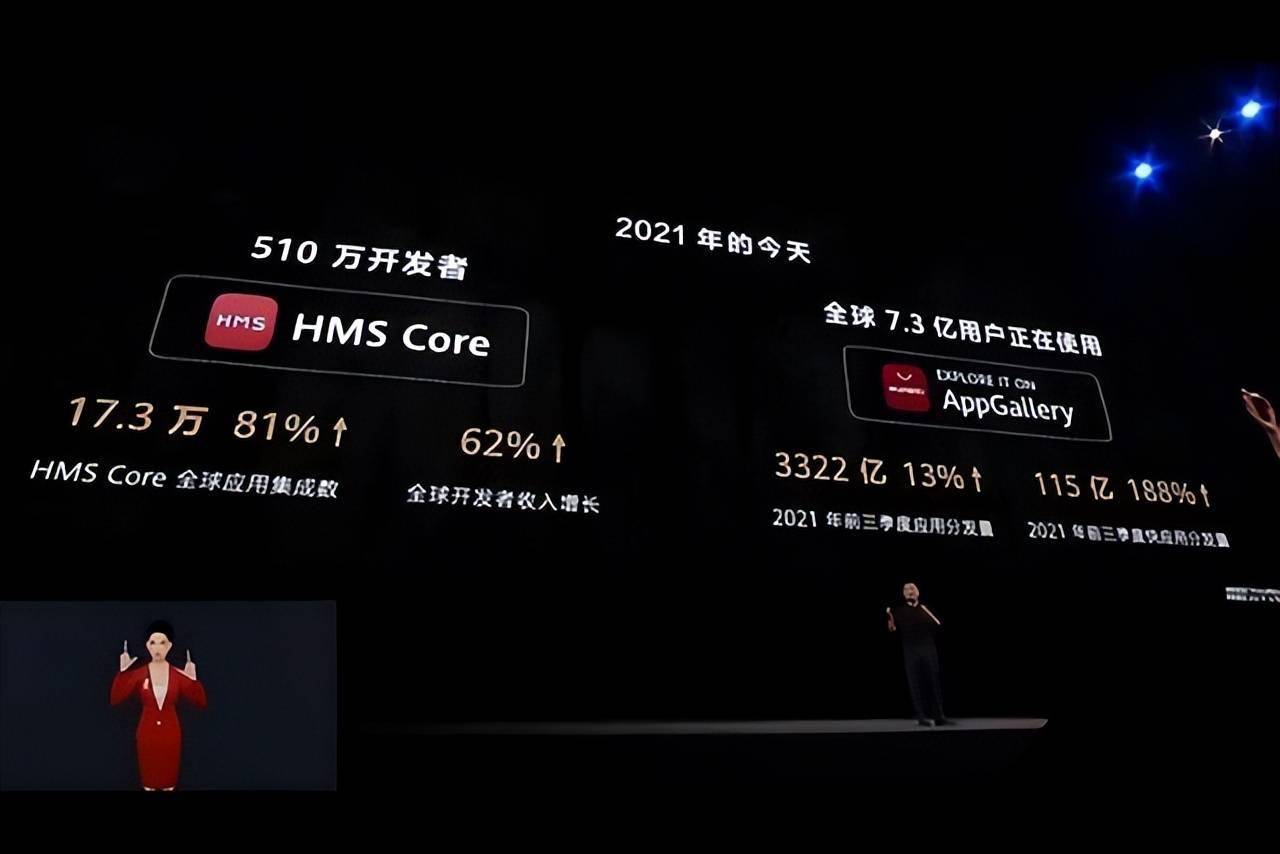 2021 年中国安卓市场竞争激烈，华为鸿蒙 OS 崭露头角  第4张