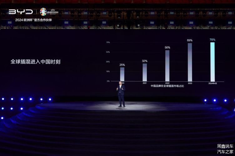 2021 年中国安卓市场竞争激烈，华为鸿蒙 OS 崭露头角  第8张