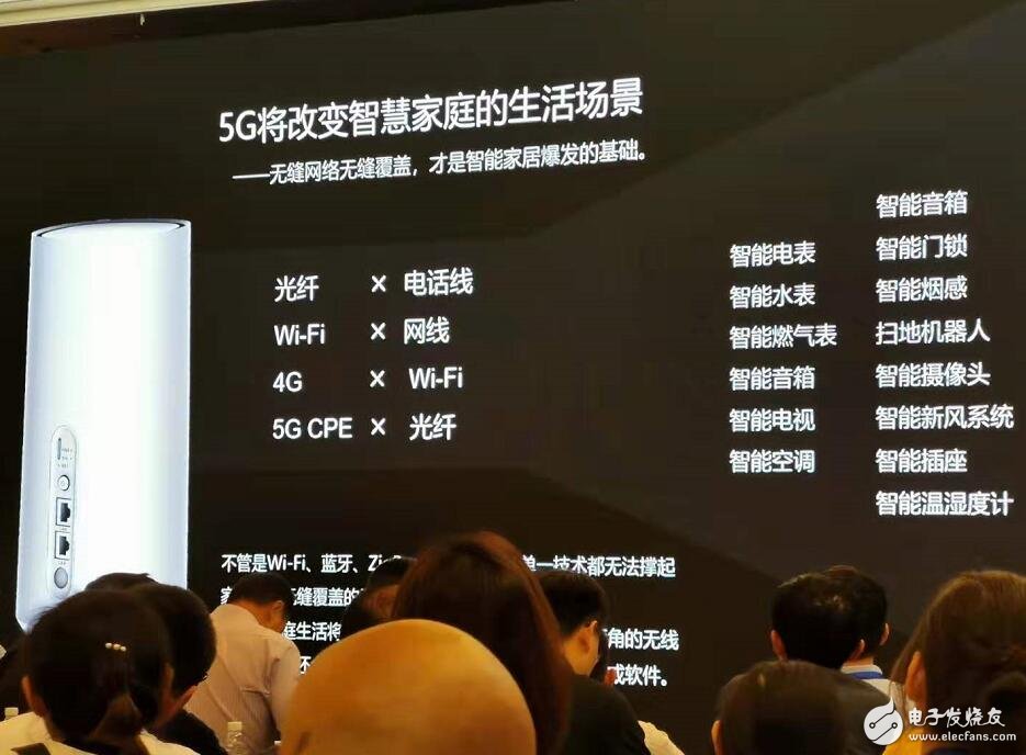 中国电信 5G 技术：速度提升与智能应用的完美结合  第8张