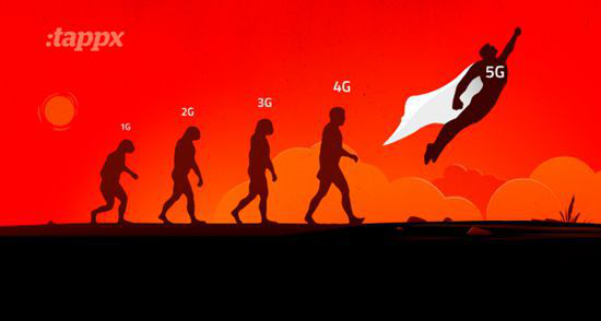 5G 技术引领未来，颠覆手机生活，带来更快网速、更流畅游戏体验和高清视频观看  第1张