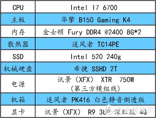 DDR4X 内存：笔记本电脑的节能选择，256GB 容量真的存在吗？  第5张