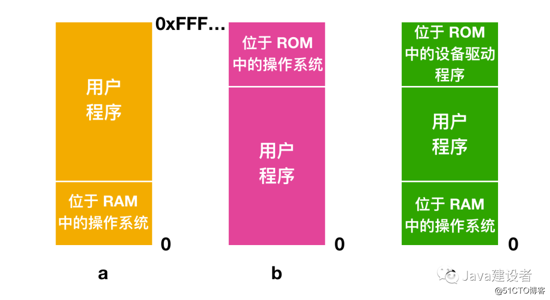 尔必达 DDR3 内存：计算机提速关键，你了解多少？  第7张
