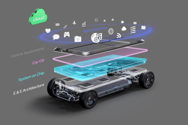 吉利汽车内置安卓系统，打造智能化移动空间的创新之举  第2张