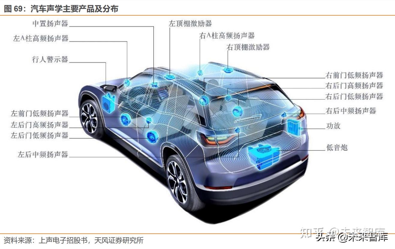 吉利汽车内置安卓系统，打造智能化移动空间的创新之举  第3张