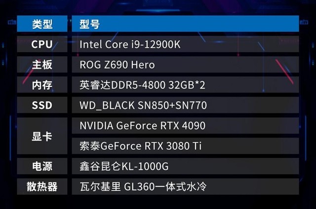 公版 Geforce GT730 显卡：入门级显卡的重要性与性能表现  第1张