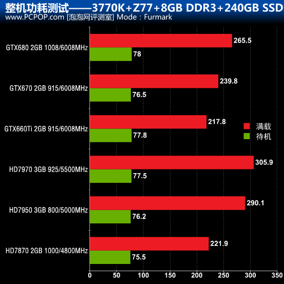 NVIDIA GT 系列显卡：性能与性价比的完美结合，助您找到理想之选  第7张