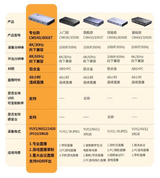 DDR4 2133 与 DDR3 1600：内存条的速度、效率与激情的深度探讨  第2张