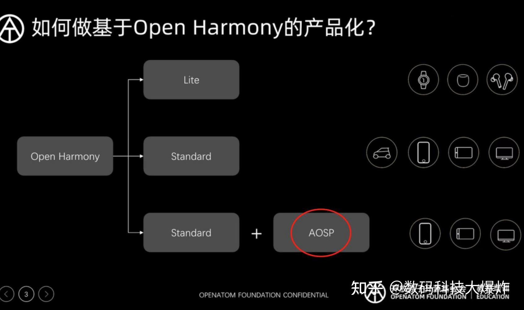 Android 软件能否顺利迁移至鸿蒙系统？深度剖析其中奥妙  第3张