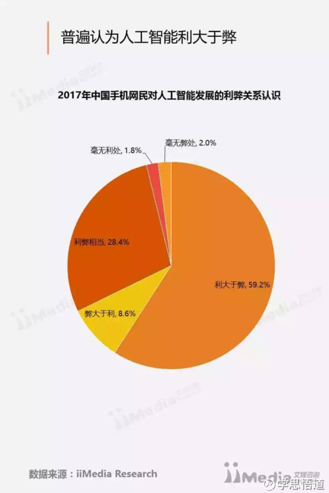 从安卓到苹果：手机转换的技术与心理深度探讨  第8张