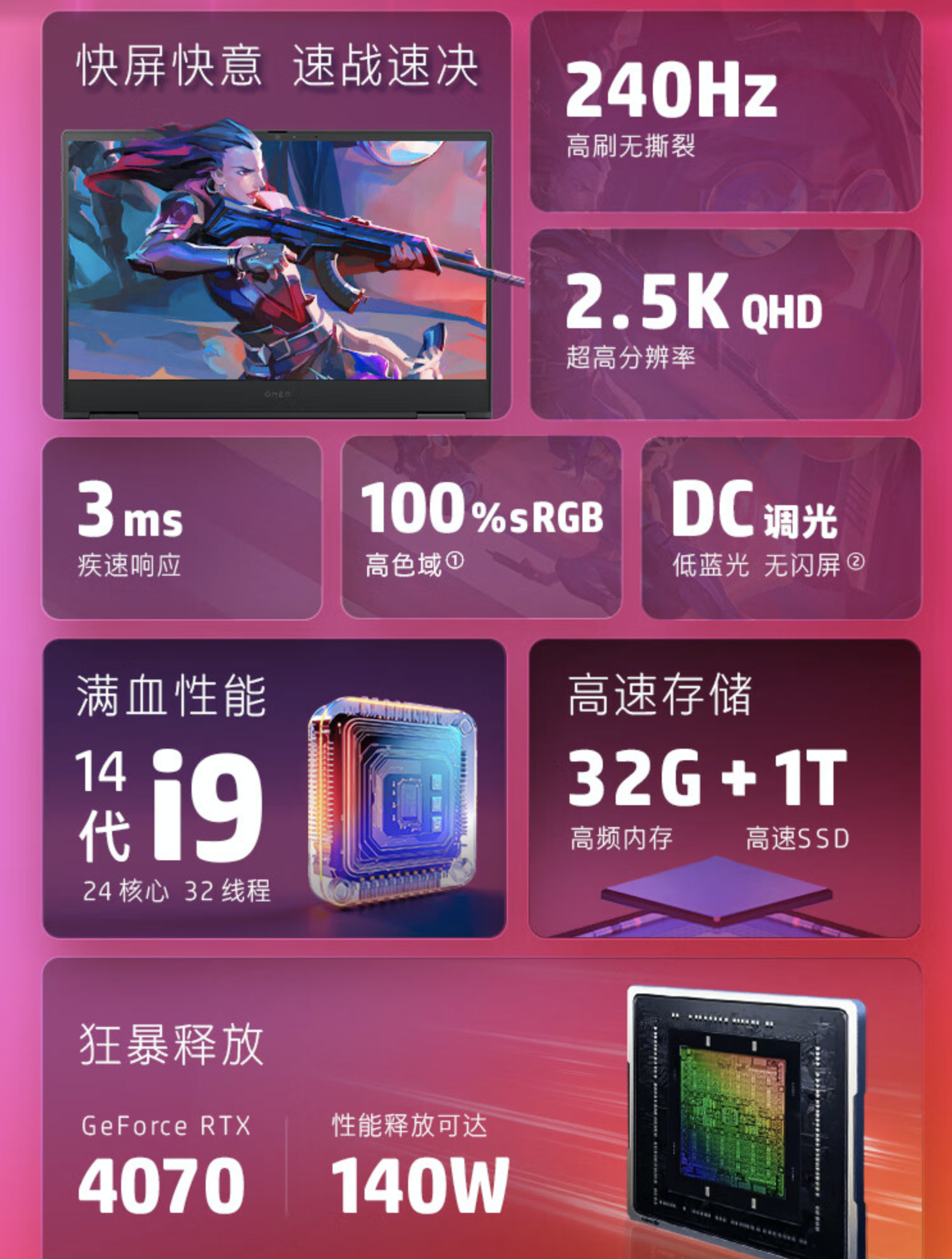 联想 GT640M：科技与激情的融合，带来难忘的游戏体验  第2张