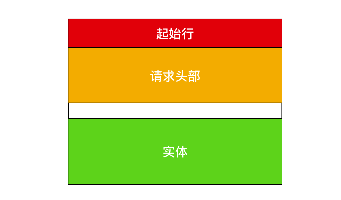 为何 Android 未选 Go 语言？深入探讨其背后原因及思考  第1张