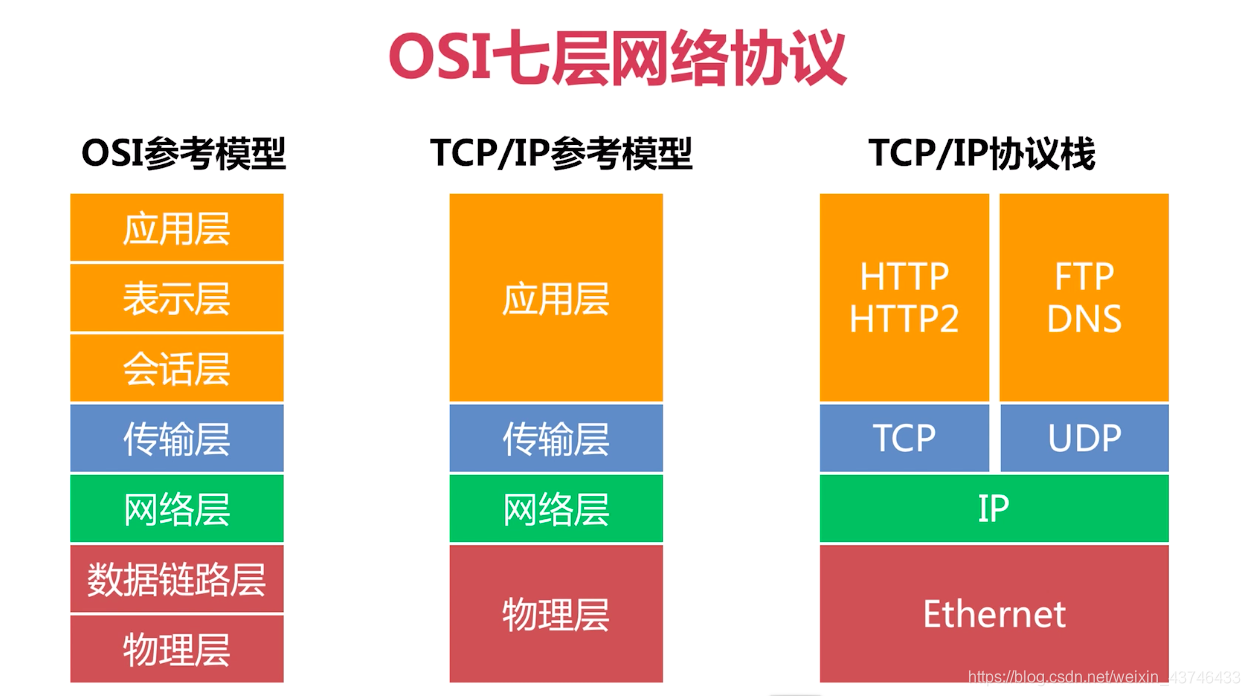 为何 Android 未选 Go 语言？深入探讨其背后原因及思考  第4张