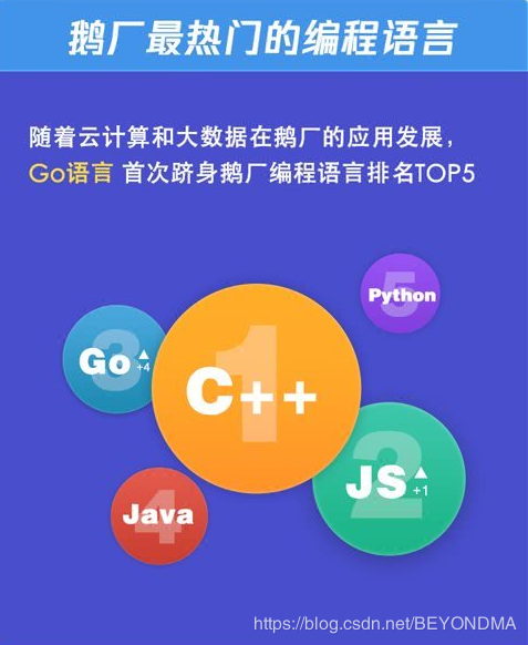 为何 Android 未选 Go 语言？深入探讨其背后原因及思考  第7张