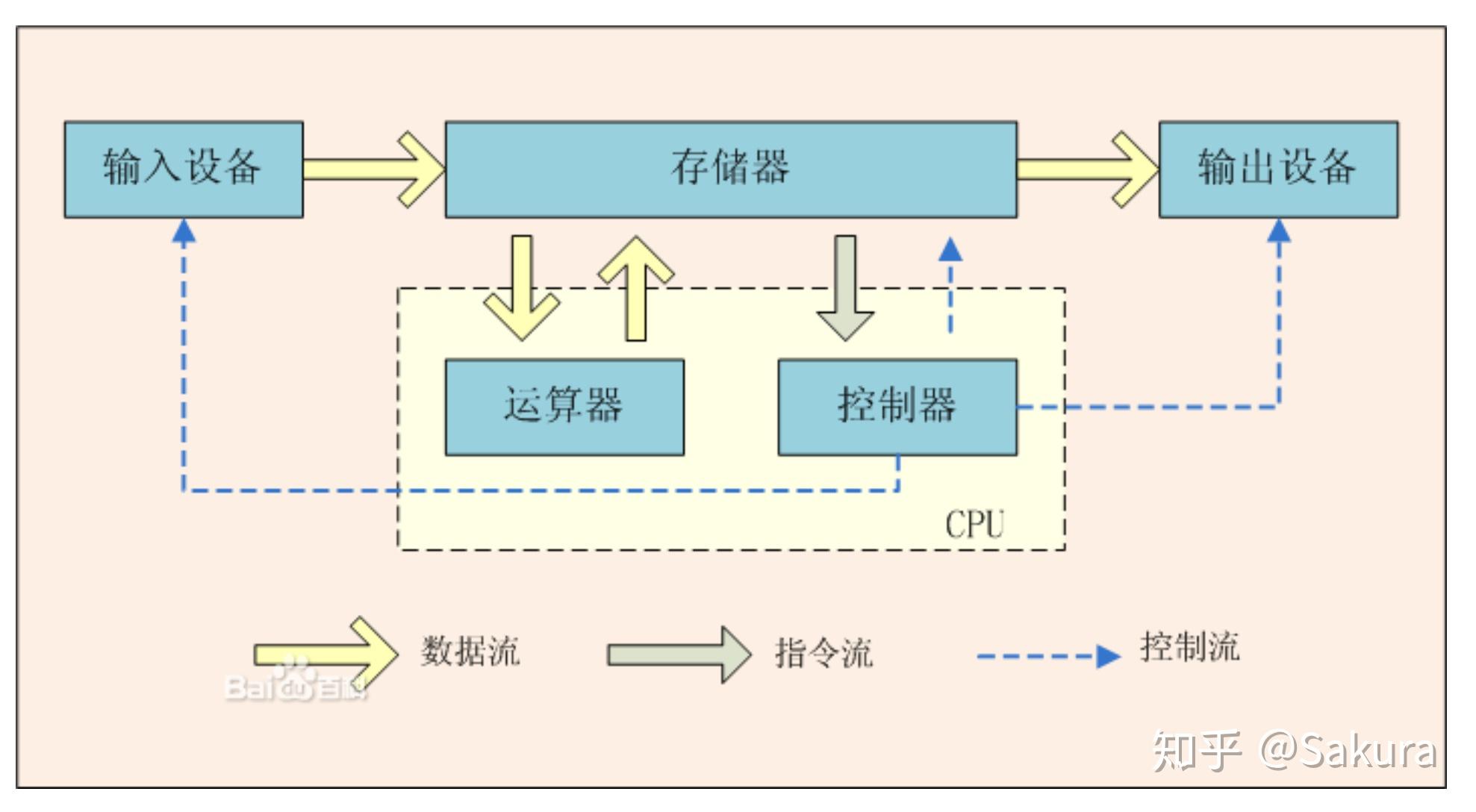 深入解析主板 DDR 与内存 DDR5 的默契配合及其对现代计算体验的影响  第6张