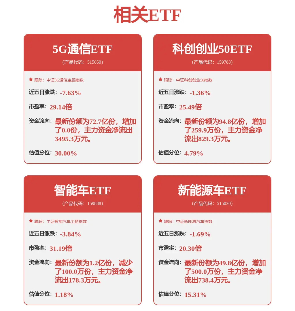 东莞 5G 手机市场观察：品牌力量与安全隐患的思考  第2张